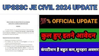 UPSSSC-JE Civil ( b.tech/डिप्लोमा) total आवेदन| Syllabus/Exam Date?PET Cut-off |JE (E/M) विज्ञापन 