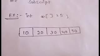 DS3|| TYPES OF DATA STRUCTURES || PART 3 ||EXPLAINED IN TELUGU