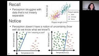 MIT: Machine Learning 6.036, Lecture 4: Logistic regression (Fall 2020)