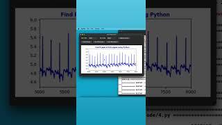 R peak detection in ECG signal using python | Previous-RR Interval and Post RR Interval