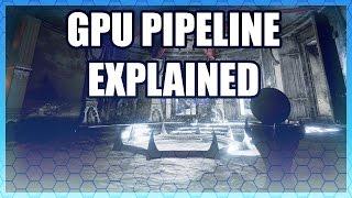 Game Graphics Pipeline Explained by Tom Petersen of nVidia