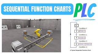 PLC sequential function Charts language | SFC programming