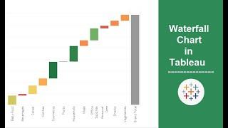 Waterfall Chart in Tableau | Analytics Planets