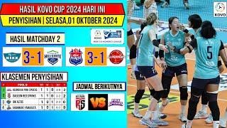 Hasil Kovo Cup 2024 Hari ini~Gs Caltex vs Hillstate~Klasemen Voli Kovo Cup 2024~Jadwal Red Sparks