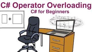 C# for Beginners - Part 7 - C# Operator Overloading Tutorial