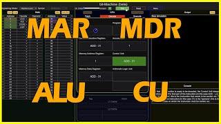 How Do Special Registers Work in the CPU? MAR, MDR, ALU, CU