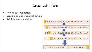 What is cross validation? Why we need it? Leave one out and k-fold cross validation