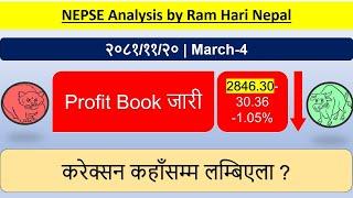 2081.11.20 | Nepse Daily Market Update | Stock Market Analysis by Ram Hari Nepal