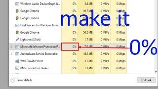 sppsvc.exe High CPU usage Problem Solve in windows 10