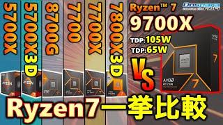 【ドスパラ提供】Ryzen 7はどれを選べばいい？Ryzen 7 5700X、5700X3Dを含め、最新の9700Xや7800X3D、7700Xや7700、8700Gと比較してCPUを選ぼう！