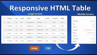 How to create a responsive table using HTML & CSS