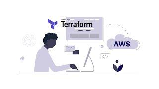 AWS Class to Create SNS Topic and Application Load Balancer Using Terraform