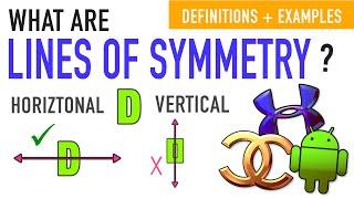 Line Symmetry and Reflection Symmetry Explained!