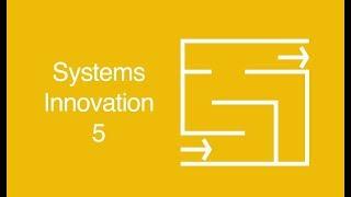 Systems Innovation Process