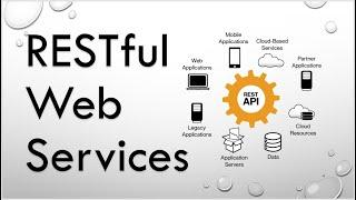 What is REST API? || Rest API Tutorial ||REST API Concepts and Examples|| Rest Web Services Tutorial
