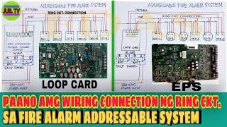 PAANO ANG TAMANG WIRING SA ATING  FIRE ALARM RING CIRCUIT CONNECTION ADDRESSABLE FIRE ALARM SYSTEM