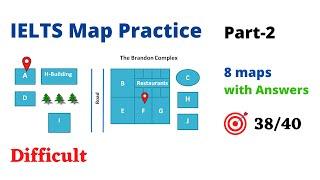 IELTS Listening Map Practice (Part-2)