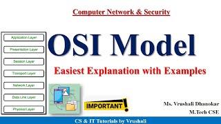 CN 6 : OSI Model | Easy Explanation with Real Examples | Computer Network