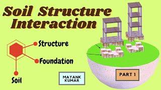 Soil Structure Interaction (SSI) | Introduction & Considerations