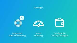 Introducing SaaSify - Sell, manage and grow your SaaS business through Cloud Marketplaces