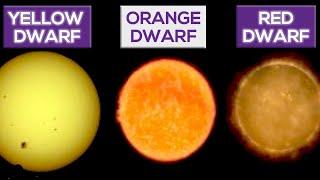 What Types Of Dwarf Star Are There?