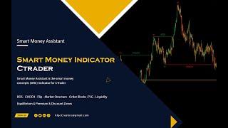 smart money assistant indicator ctrader