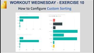 Custom Sorting in Power BI with 3 Examples