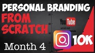 Personal Branding From Scratch | 4 Month Update | Case Study | Paul K Wright