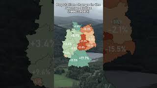 Germany Population Change (1990-2023)