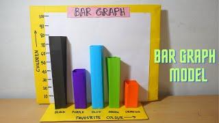 Bar Graph 3D Model | Bar Graph 3D | Bar chart | Bar Graph model | Math Working Model l maths models