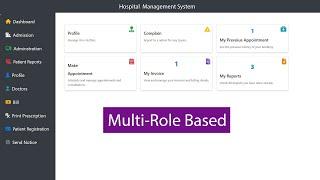 Diagram and  Overview of a Hospital Management System