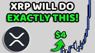 XRP WILL DO EXACTLY THIS! My exact entry 