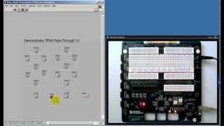 LabVIEW FPGA: Host-based connection to the transparent FPGA circuit