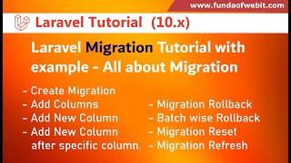 Laravel Migration Tutorial with example - All about migrations in Laravel 10