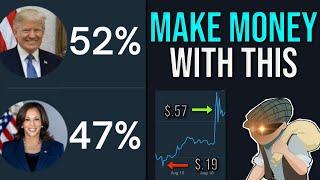 Best Way to Make Money in 2024?? Polymarket (1 Week Review)