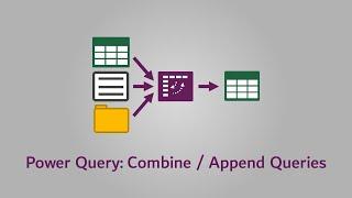 Power Query append | Combine many queries into 1