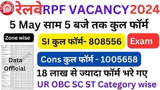 RAILWAY RPF TOTAL FORM FILL UP | RPF SI CONSTABLE TOTAL FORM CATEGORY WISE | RPF best book 2024 |