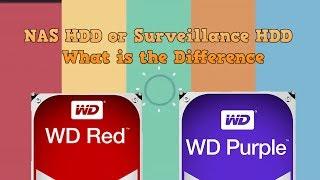 NAS HDD or Surveillance HDD - What is the Difference?