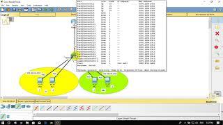 Inter-VLAN Routing speak Khmer