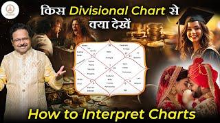 किस Divisional Chart से क्या देखें ? How to Interpret Charts | Master Divisional Charts in Minutes |