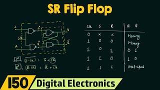 Introduction to SR Flip Flop