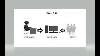 Web1 0