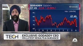 We started to be more cautious over a year ago, says GoDaddy CEO Aman Bhutani