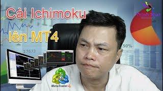 Hướng dẫn cài Ichimoku Trịnh Phát trên MT4 (MetaTrader 4) | Vlog # 201