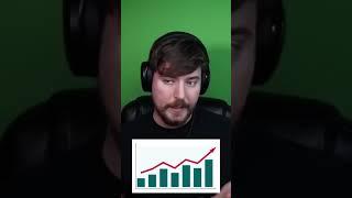 MrBeast Explains How To Go VIRAL On YouTube!