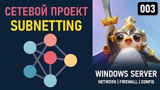 Что такое под сеть (LAN Subnetting) и частные IP-адреса