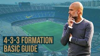 4-3-3 Formation in Football | Basic Tactics Explained