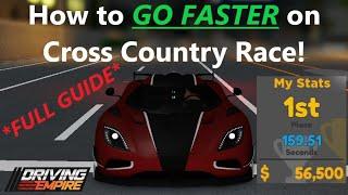 How to GO FASTER on Cross Country Race! (FULL GUIDE) (January 2023)