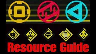 Ultimate Resource Guide : Meet your Maker