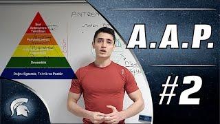 [AAP] #2 Doğal Vücut Geliştirme Standartları, Fitness Sektörünün Problemleri